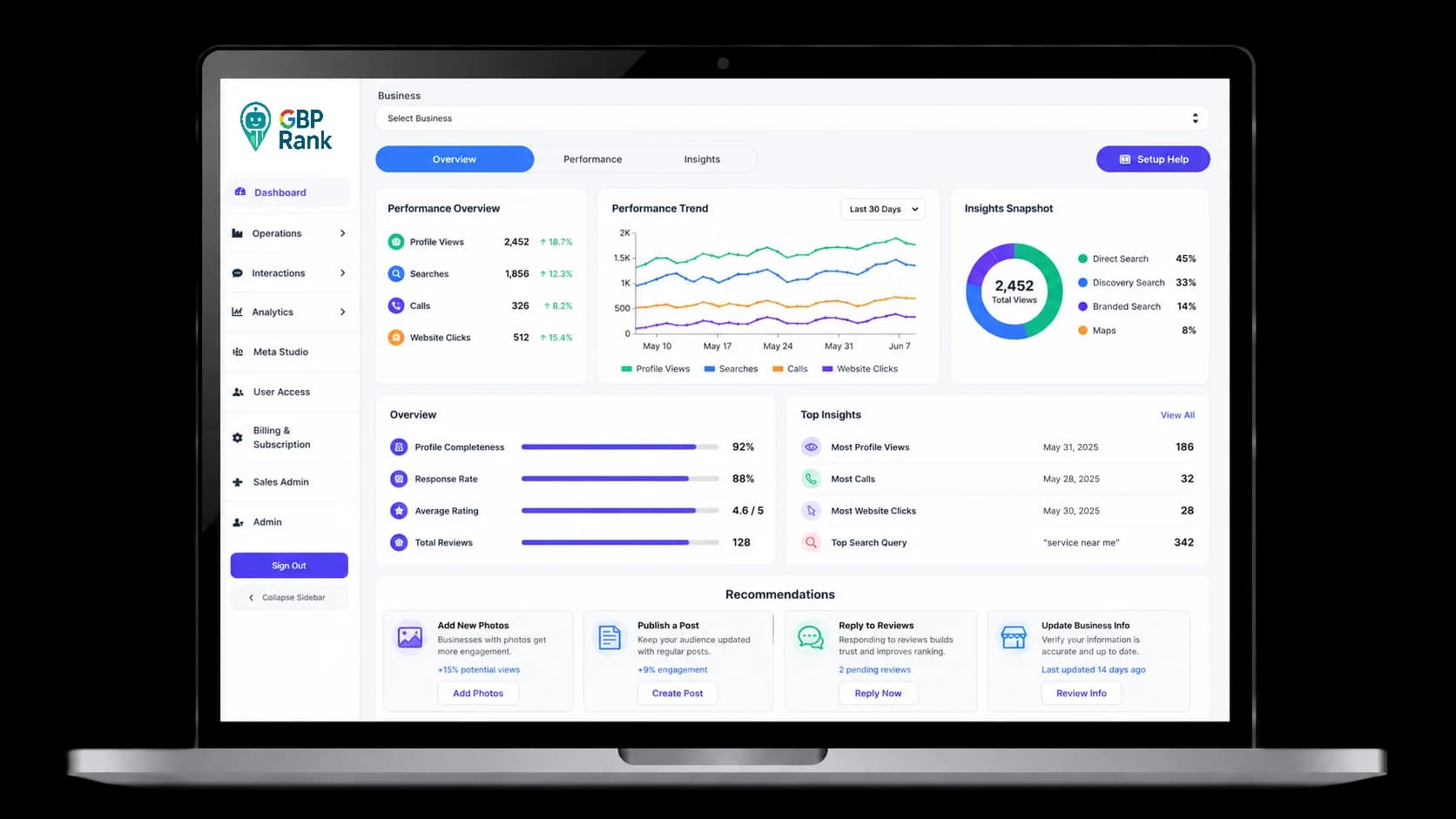 GBP Rank AI dashboard showing local ranking, calls, profile activity, and optimization workflow